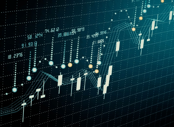 Derivatives forecast