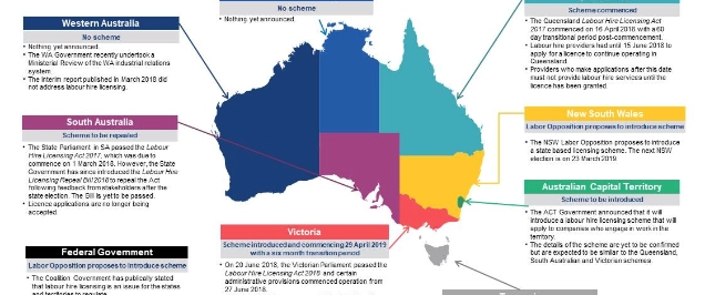 Australia: Overview of Labour Hire Licensing in Australia